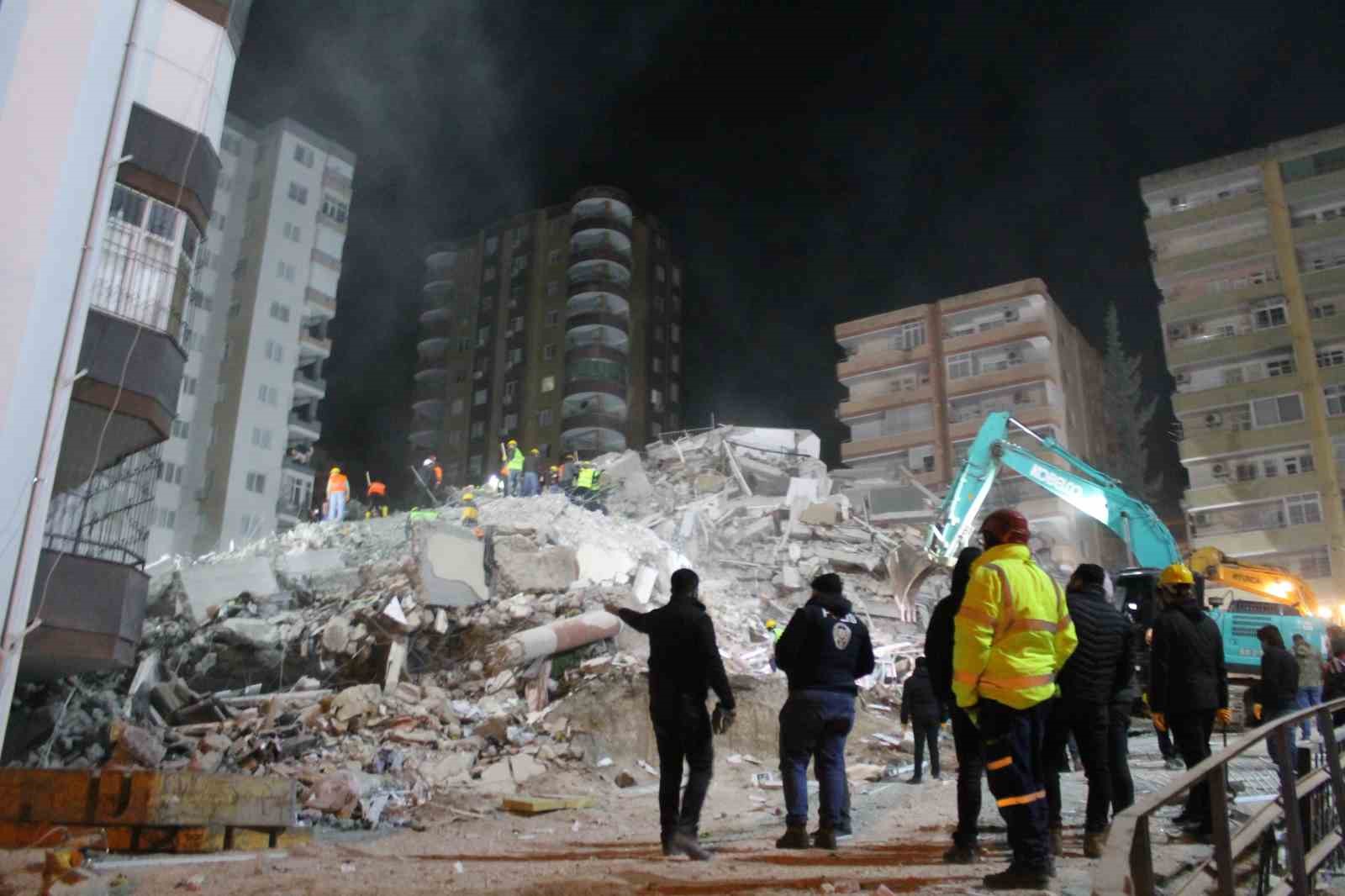 adanadaki ekim apartmani deprem davasi detaylari ve gelismeler ln3D6wcR