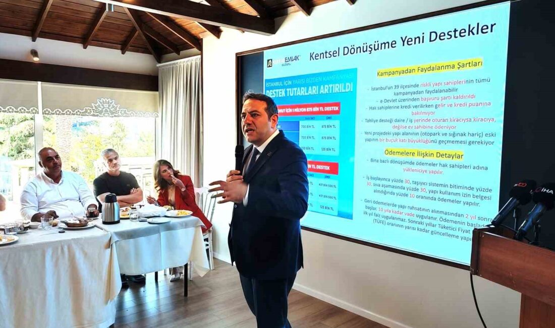 Altın Emlak Global 2025 ilk yarı değerlendirmesi, sektör gelişmeleri ve