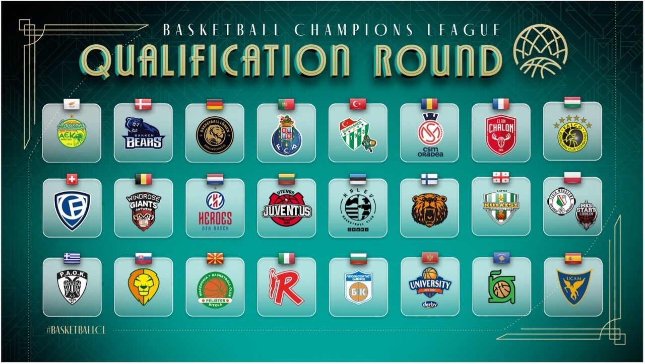 Basketbol Şampiyonlar Ligi (BCL) Yönetim Kurulu'nun 2025-2026 Sezonu Planı
