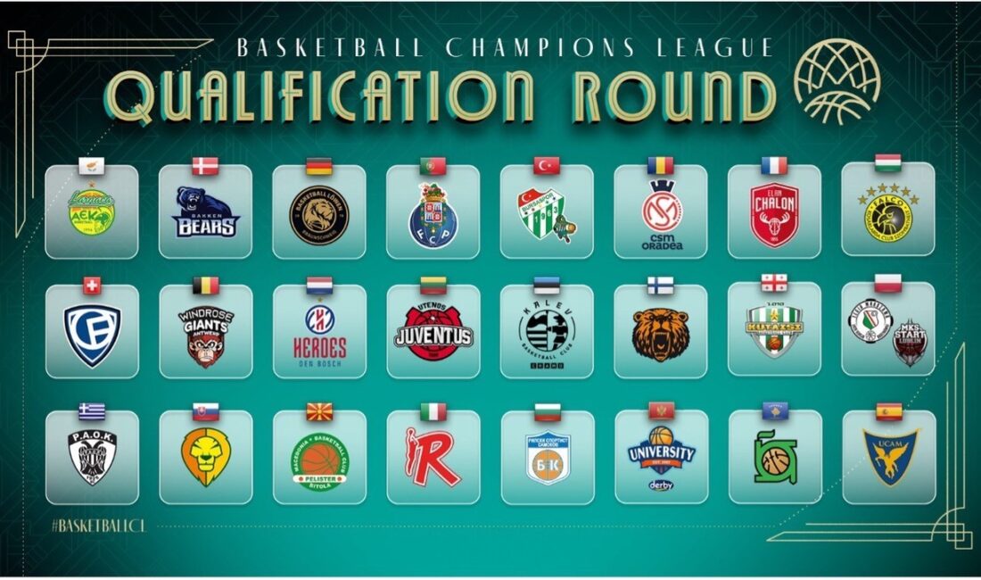 Basketbol Şampiyonlar Ligi 2025-2026 sezonu katılım ve eleme turlarıyla heyecan