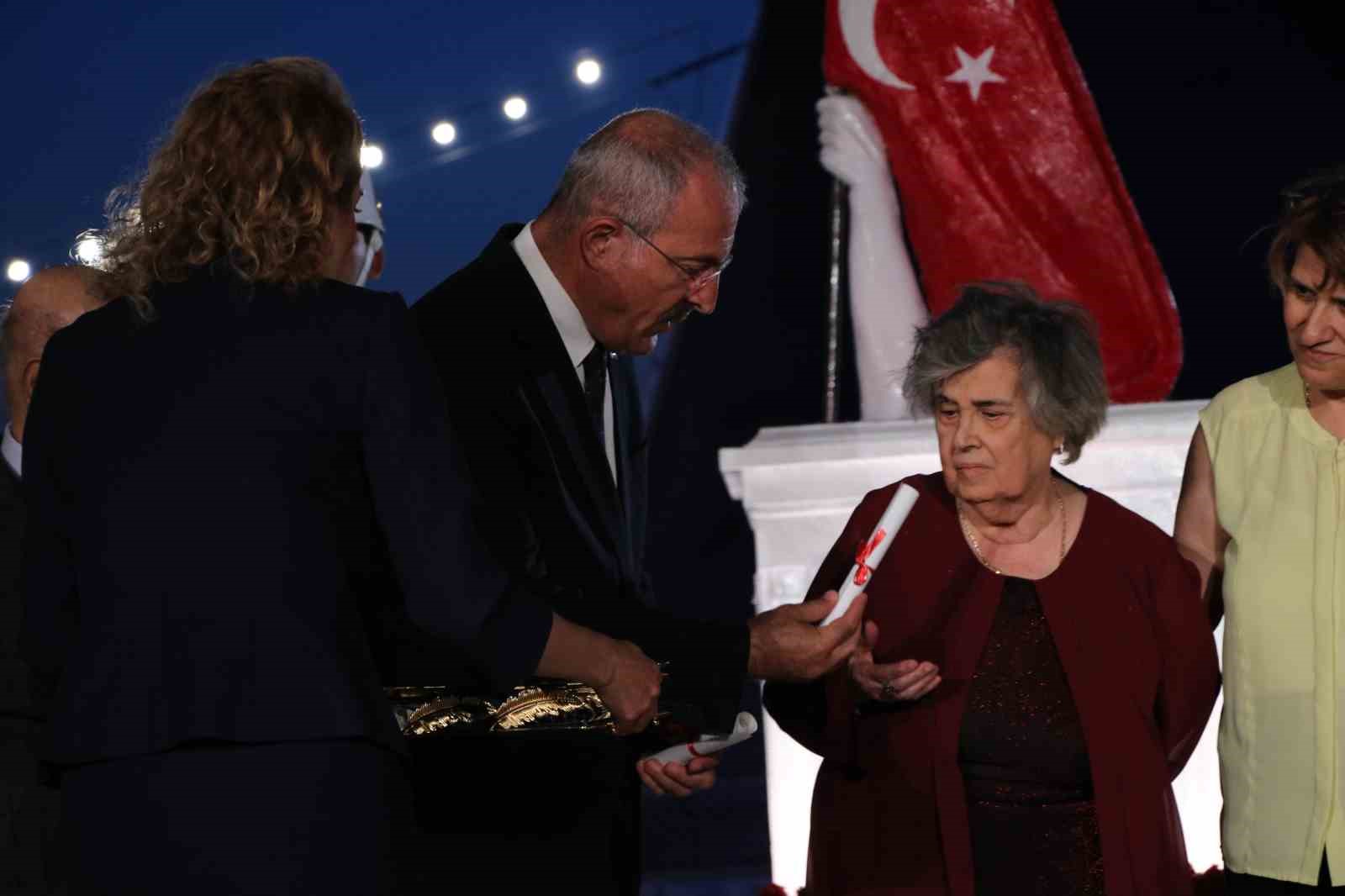 Deniz Müzesi ve Programın İçeriği