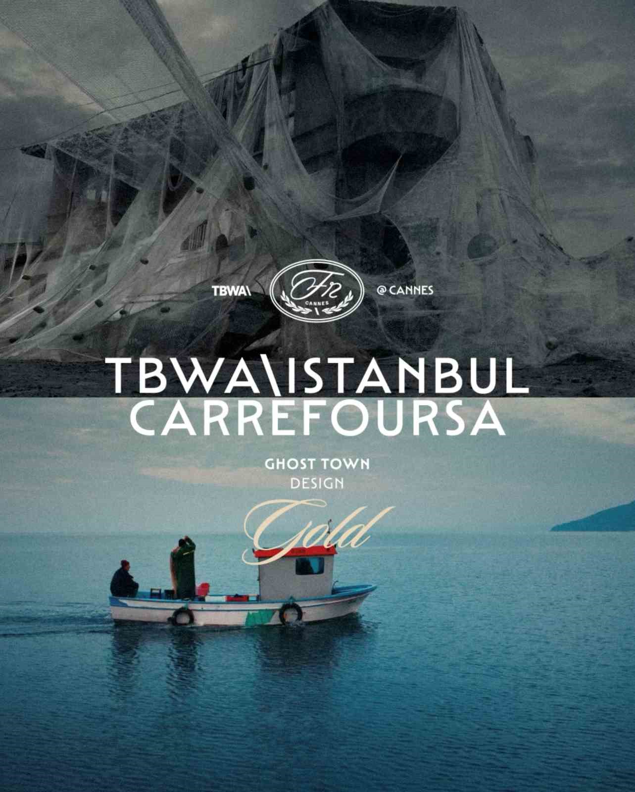 Çevresel Sürdürülebilirlik İçin Güçlü Bir Adım: Hayalet Ağlar Projesi