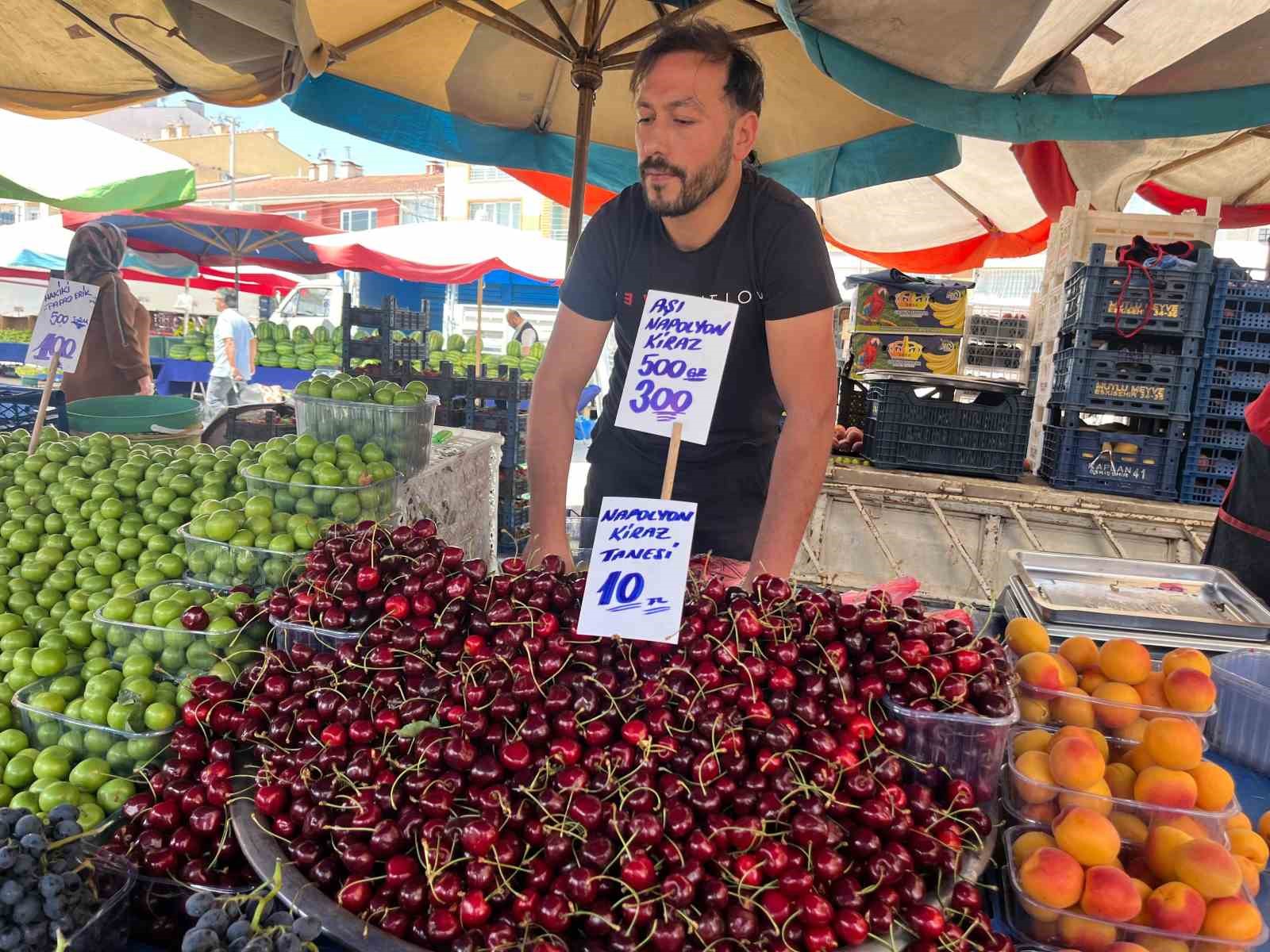 Esnafın Açıklaması ve Durumu Anlaması
