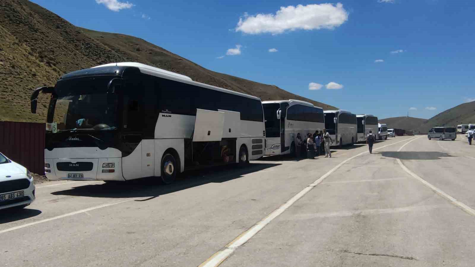 Güvenlik ve İlerleyen Süreç