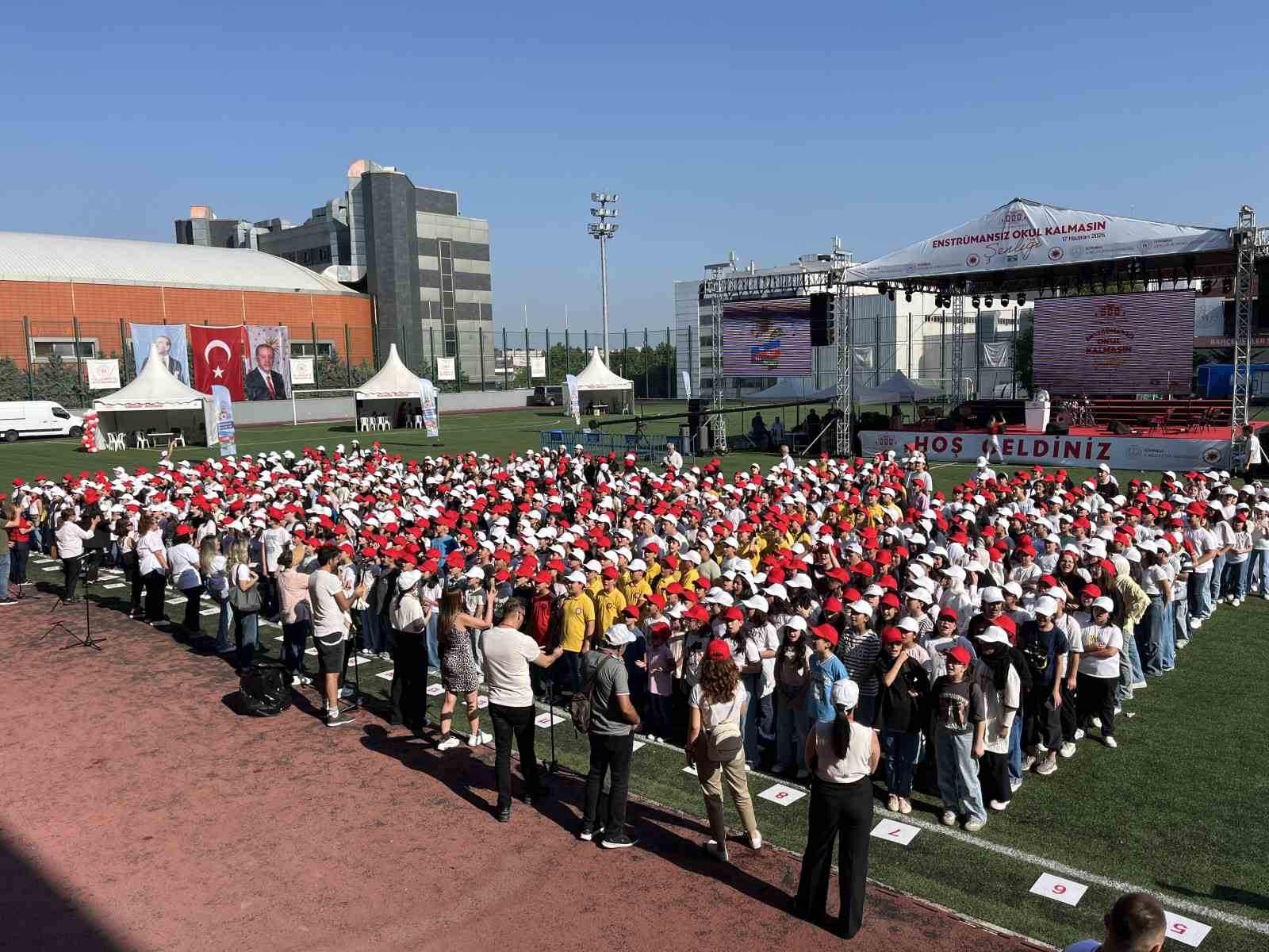 Proje Kapsamında Gerçekleştirilen Etkinlikler ve Katılımcılar