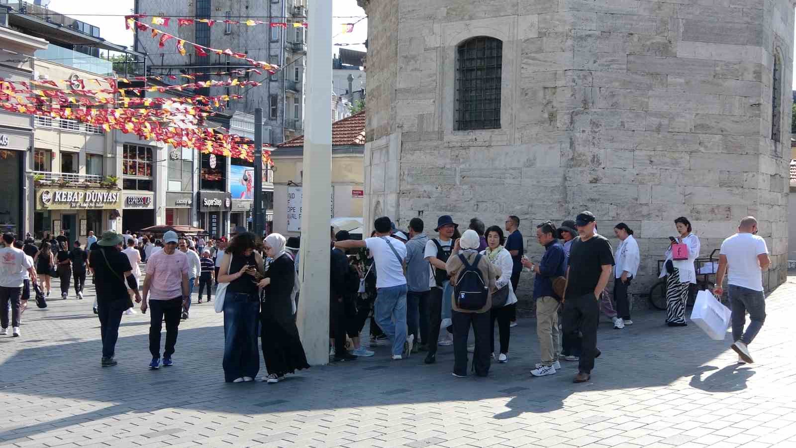 Hava Koşulları ve Gelecek Günler