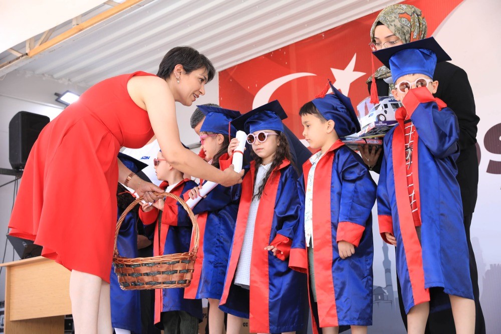 Keçiören Belediyesi’ne Bağlı Çocuk Gelişim Merkezlerinde Birinci Mezuniyet Heyecanı Yaşandı