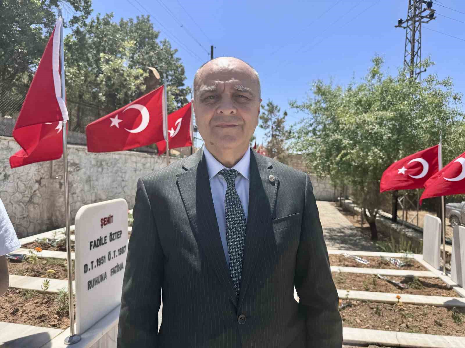 Anma Töreni ve Etkinlikler