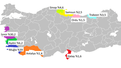 Gizemli Denizlerin Sınır Tanımaz Canlıları: Balıklar Tuğçe BinarAraştırmacı- Yazar Türkiye’nin