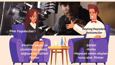 Prof. Dr. Murat Yeşilİstanbul Yerel Haberler (İY) Ekranın Derinliklerindeki Fırtına: