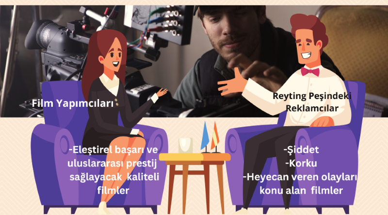 Prof. Dr. Murat Yeşilİstanbul Yerel Haberler (İY) Ekranın Derinliklerindeki Fırtına:
