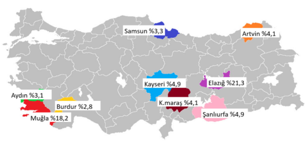 Ic sularda balik yetistiricilik yapailn onemli illler