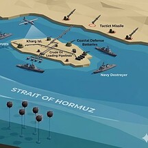 İran'da Uranyum Avı